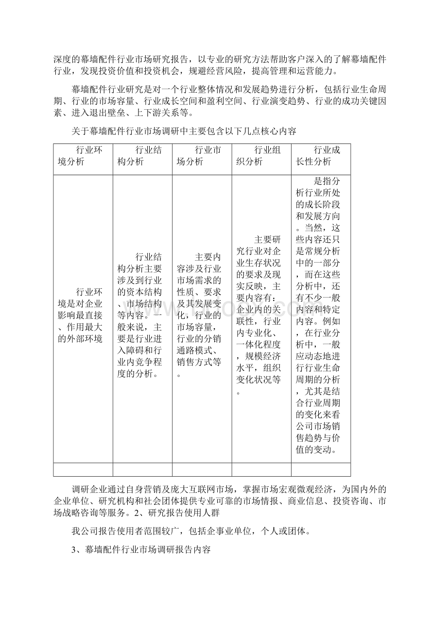 中国幕墙配件产业深度调研及未来五年发展战略研究报告.docx_第2页