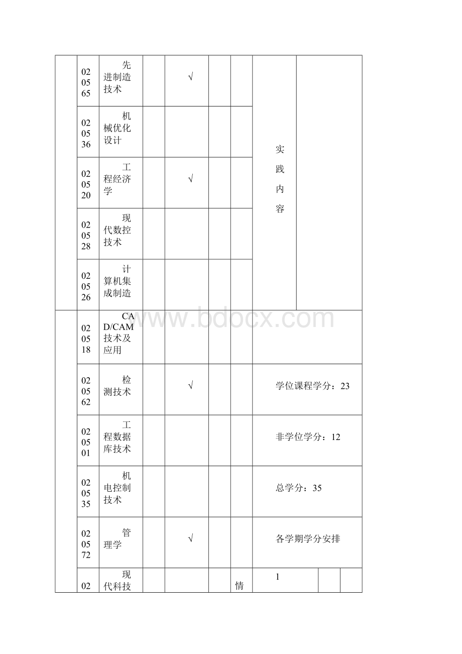 上海交通大学Word格式文档下载.docx_第2页