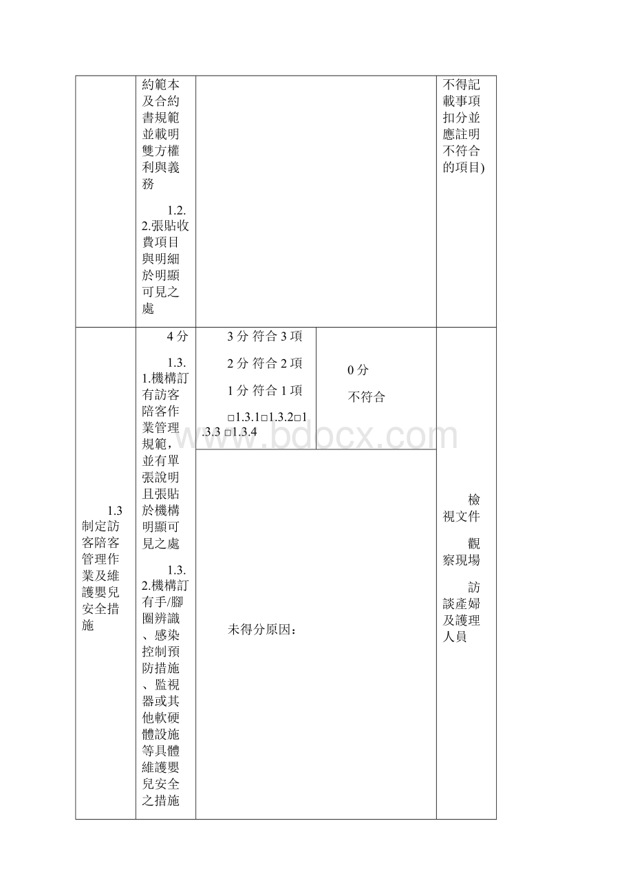 产后护理机构评鉴指标.docx_第2页