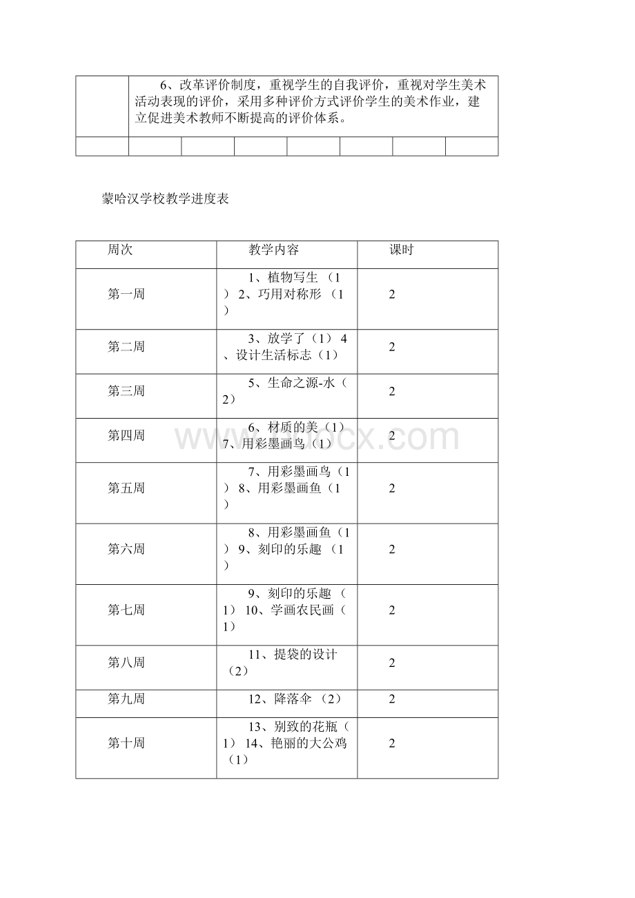 四年级下美术教案.docx_第2页