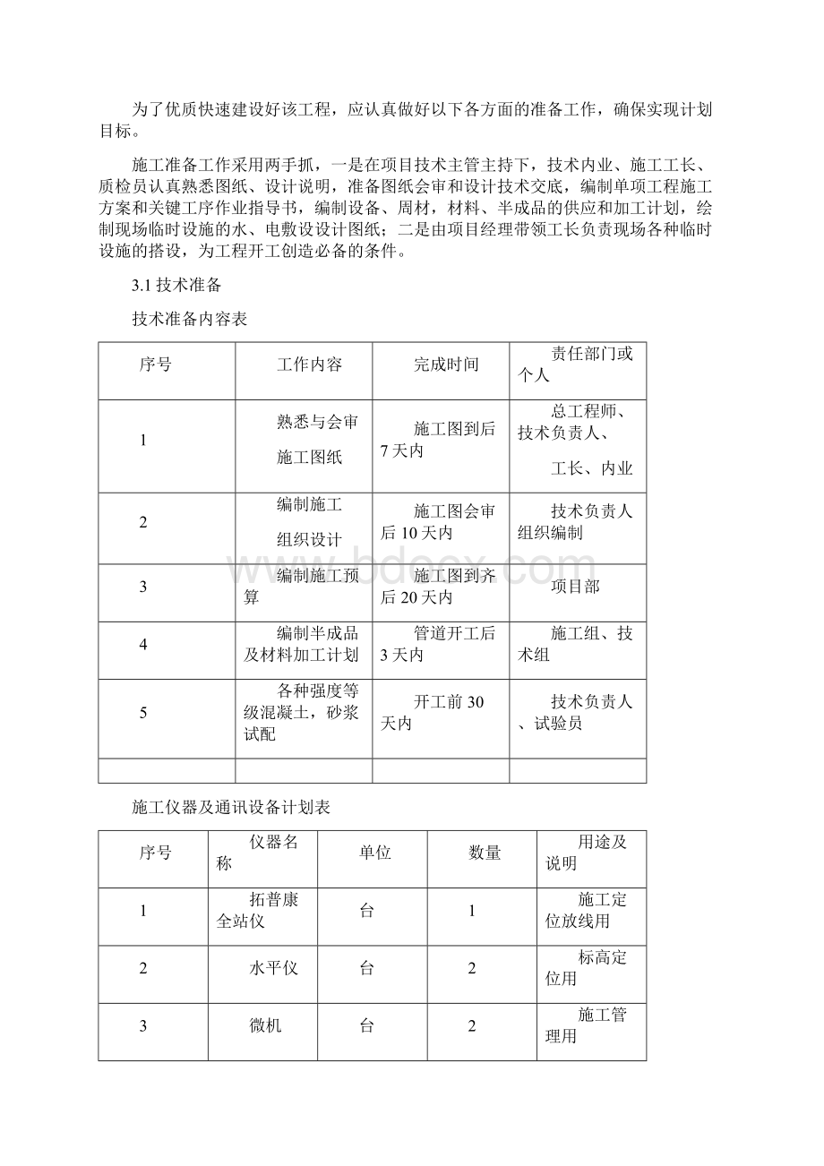 某室外综合管网安装工程施工方案Word文件下载.docx_第3页