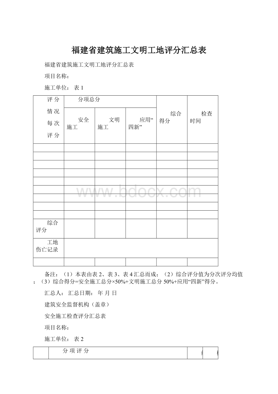 福建省建筑施工文明工地评分汇总表.docx_第1页