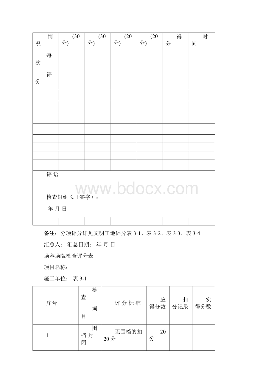 福建省建筑施工文明工地评分汇总表.docx_第3页