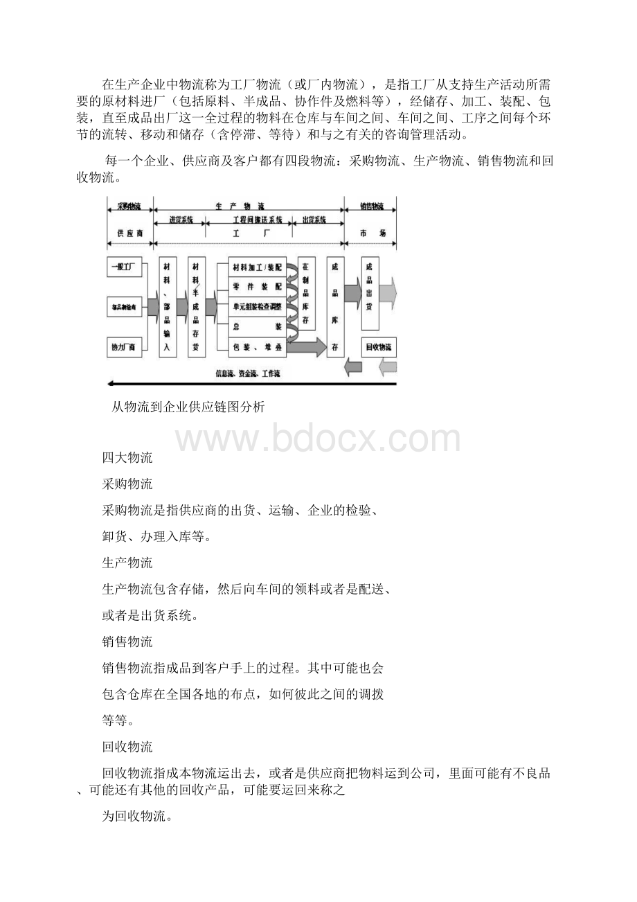 如何降低物流成本讲解Word文件下载.docx_第2页