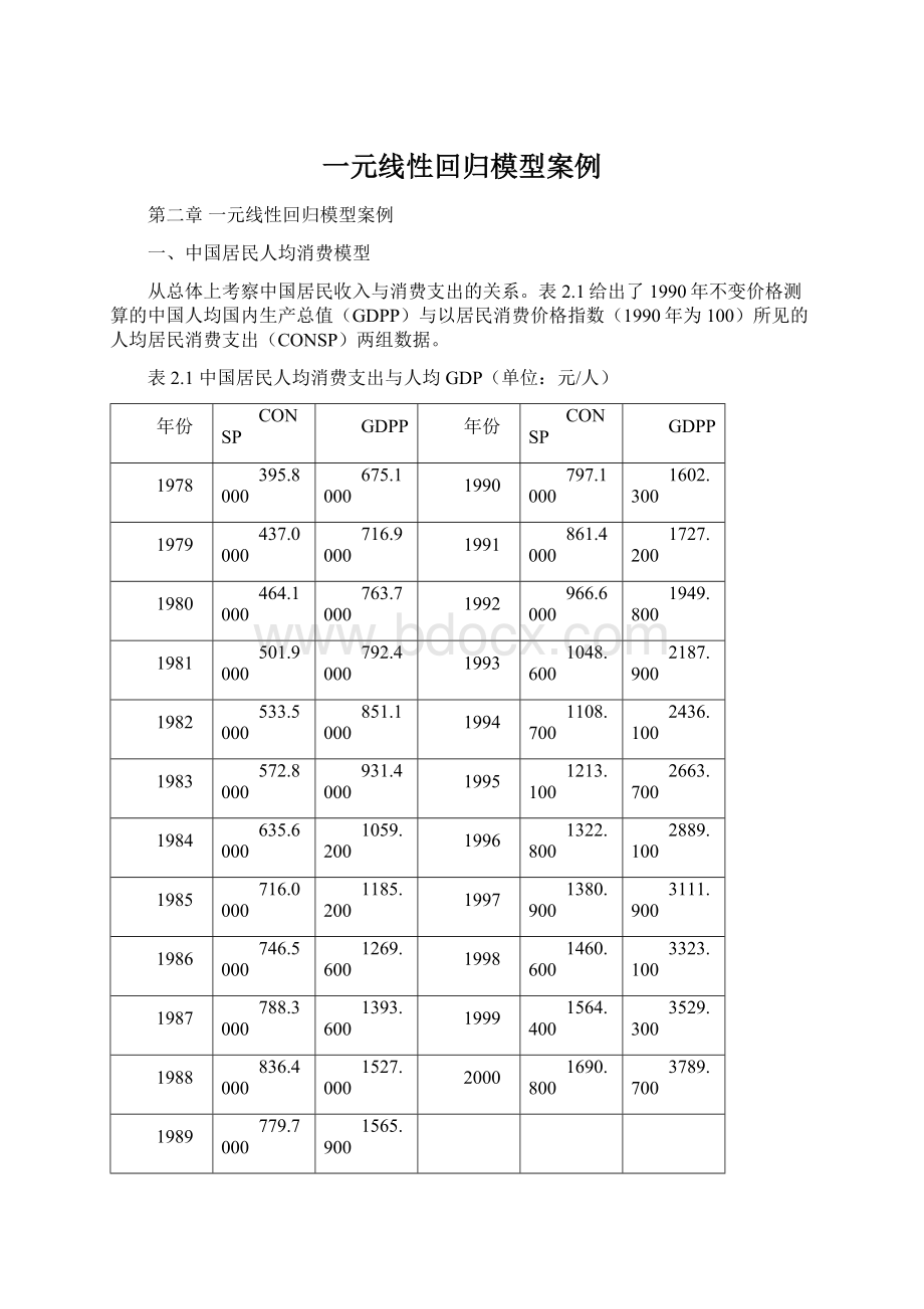 一元线性回归模型案例.docx