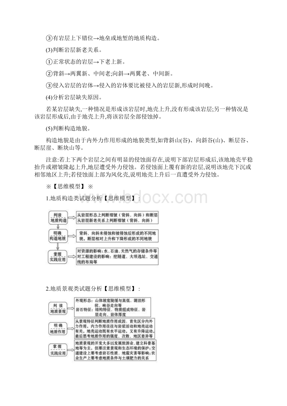 地理高考复习专题四 巧选点破译地壳运动规律附答案解析Word文件下载.docx_第2页