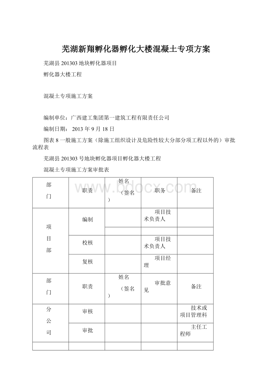 芜湖新翔孵化器孵化大楼混凝土专项方案Word格式.docx