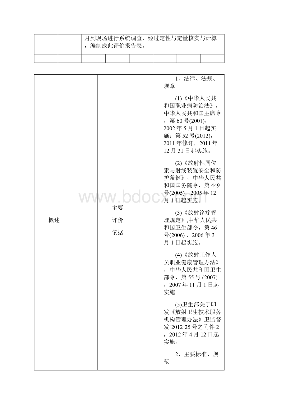 放射项目XXX放射诊断建设项目控制效果评价报告表 报批稿要点.docx_第2页