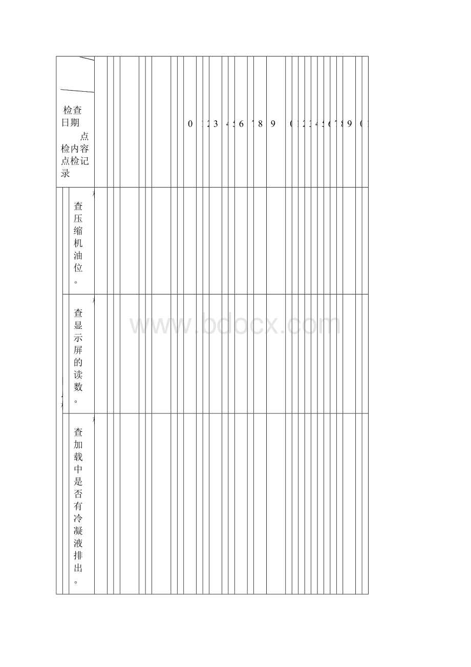 机械设备日常点检表.docx_第2页