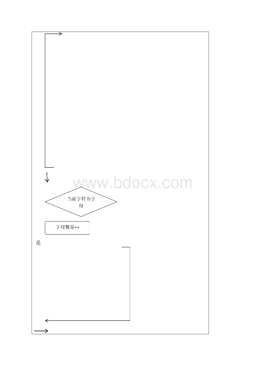 编译原理第一次作业.docx_第3页