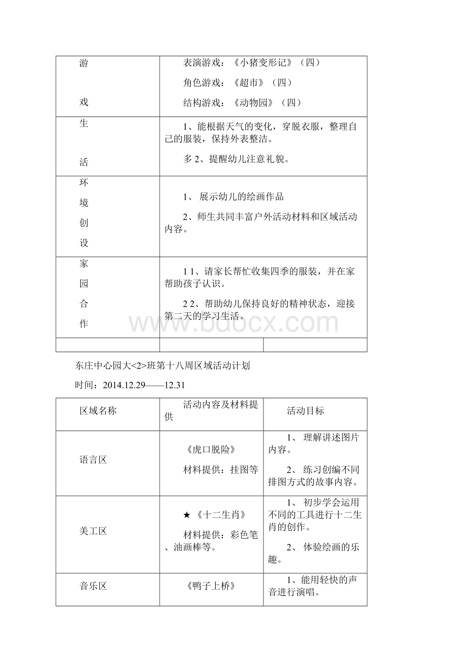 第十八周的教案和安排表 Word 文档文档格式.docx_第2页