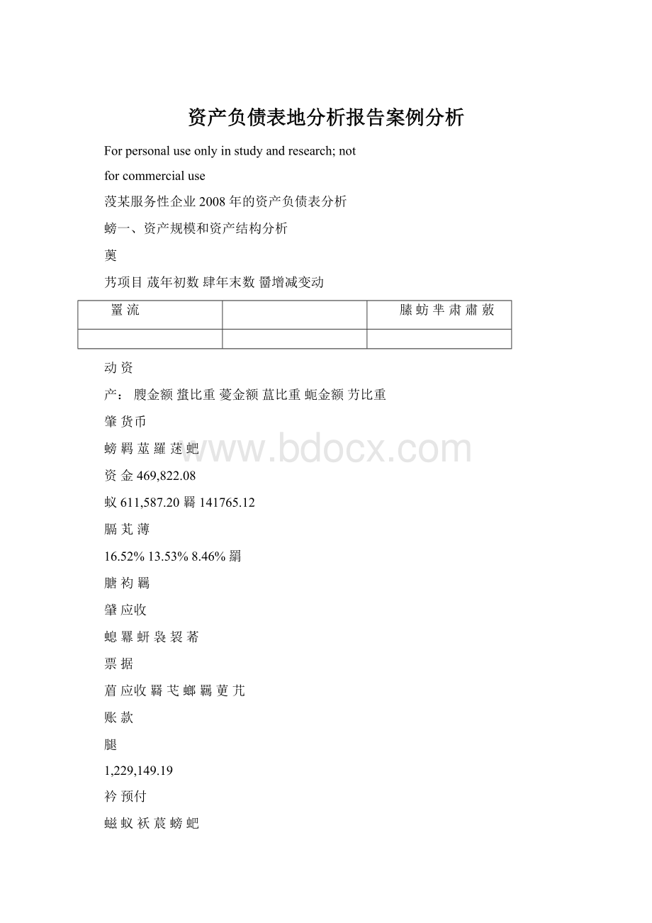 资产负债表地分析报告案例分析.docx_第1页