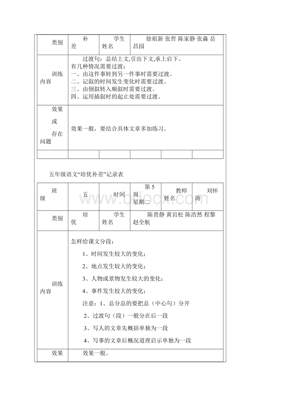 春五年级语文.docx_第2页