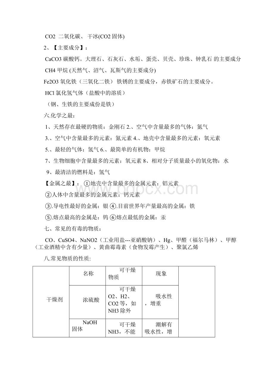 河北中考化学重点难点考点集锦考前必背解析.docx_第2页