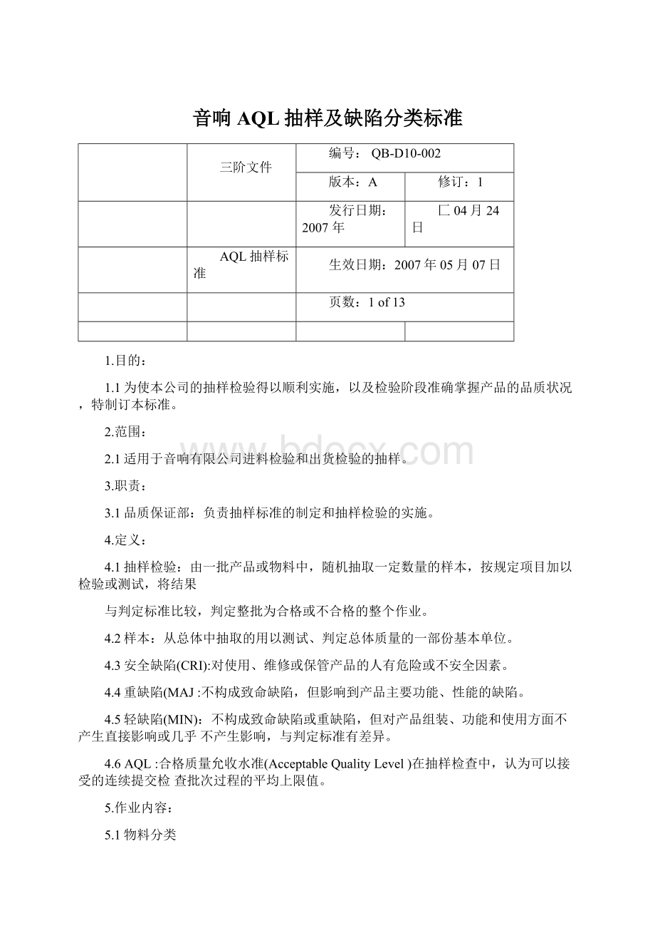 音响AQL抽样及缺陷分类标准.docx_第1页