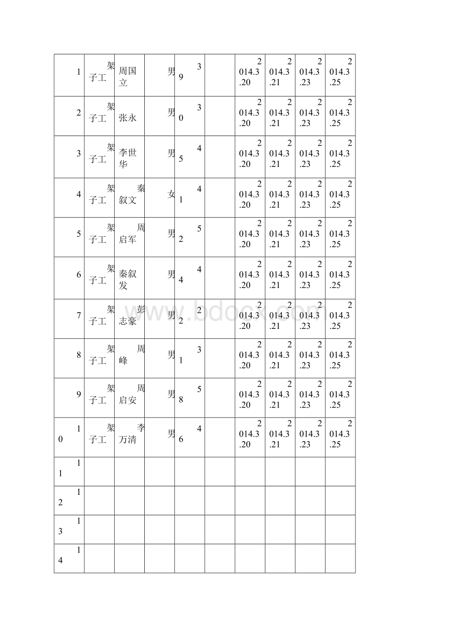 第七卷 安全教育文档格式.docx_第3页