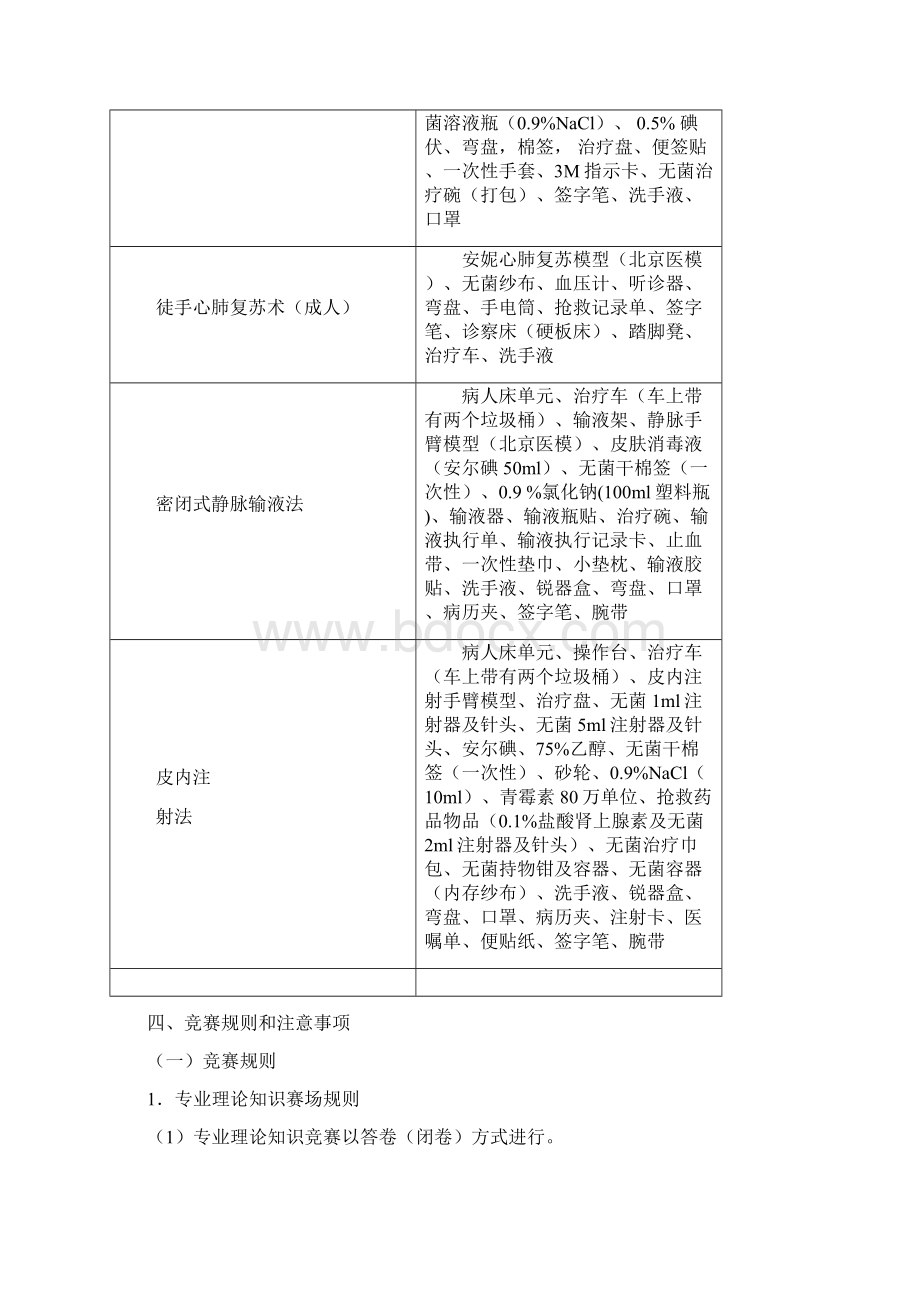 江苏省职业学校技能大赛护理类方案Word文件下载.docx_第3页