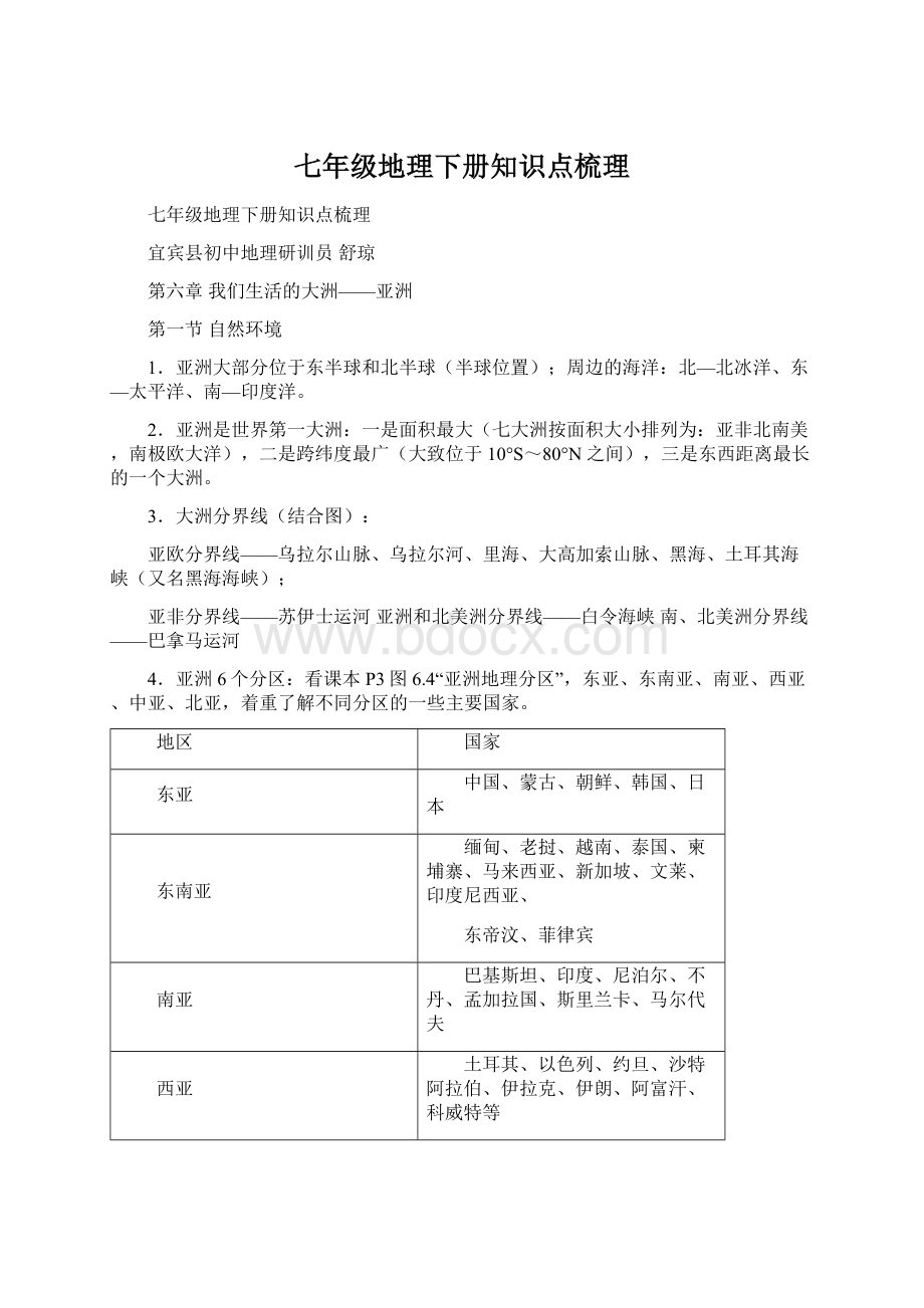 七年级地理下册知识点梳理文档格式.docx