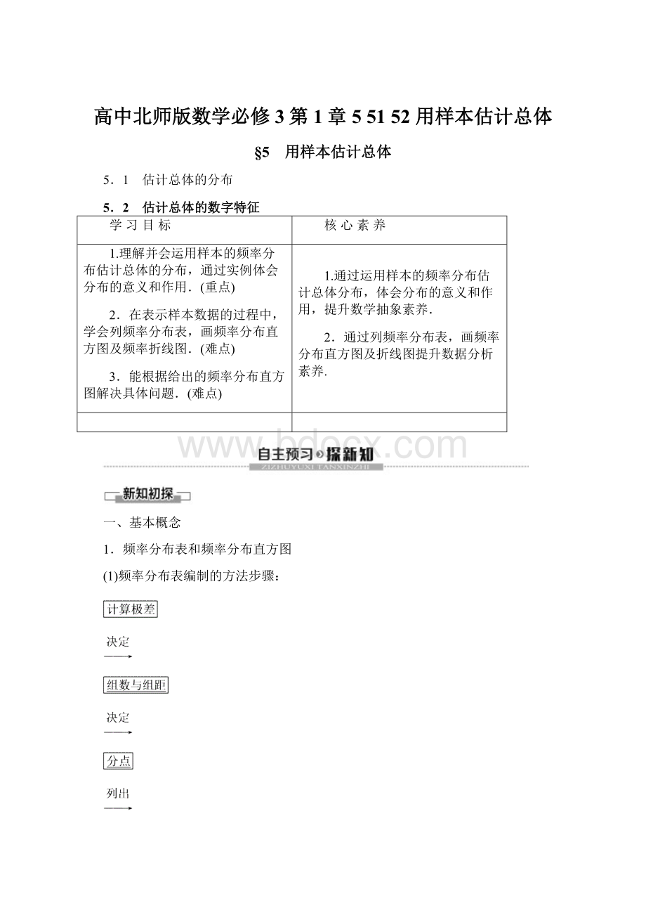 高中北师版数学必修3第1章 5 51 52 用样本估计总体Word格式.docx_第1页