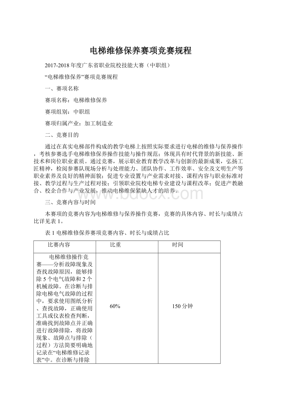 电梯维修保养赛项竞赛规程.docx