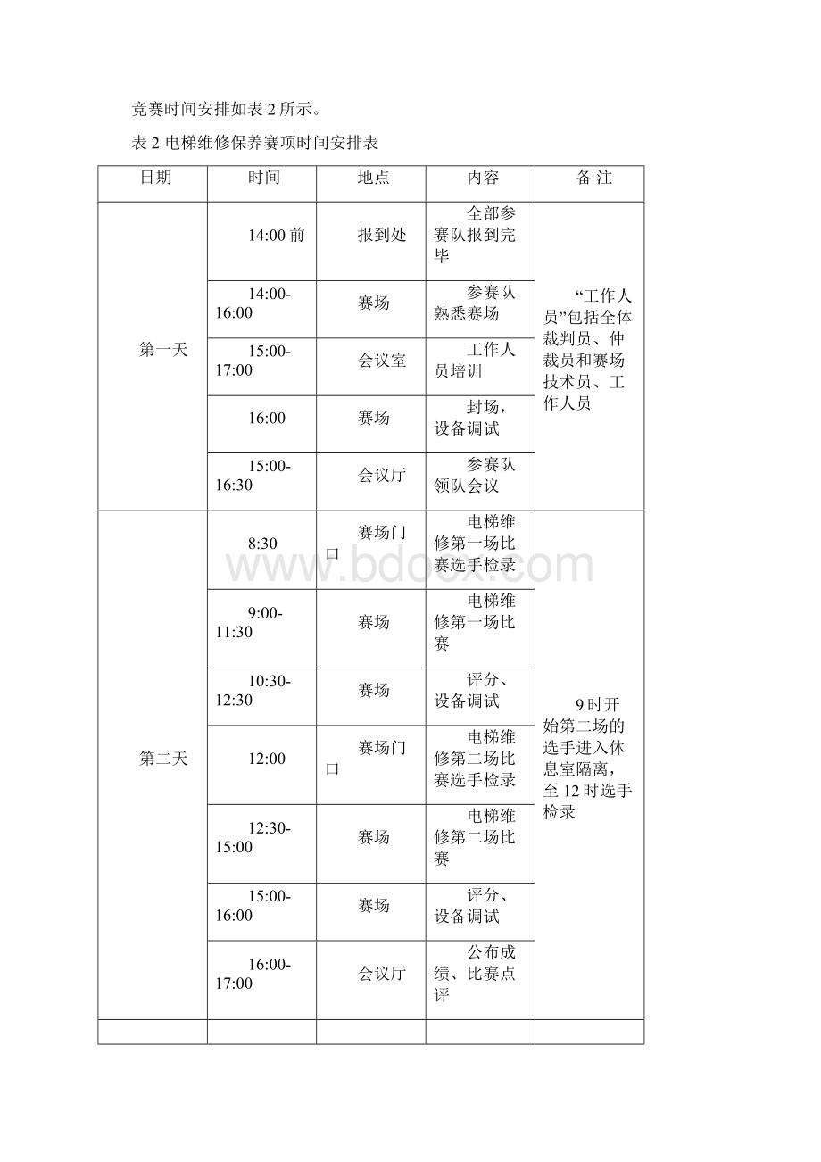 电梯维修保养赛项竞赛规程.docx_第3页