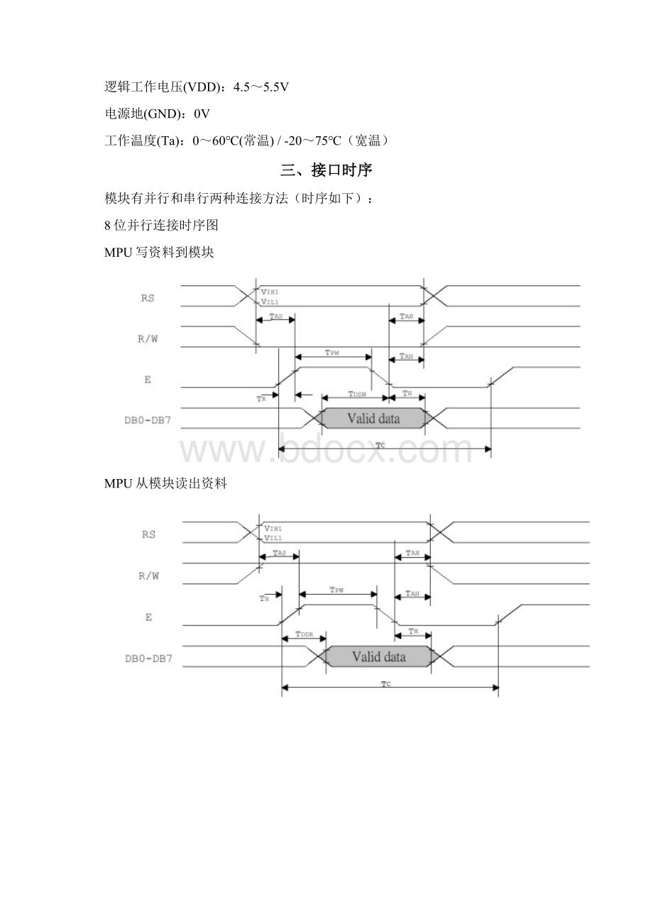 MS12864R中文字库.docx_第3页