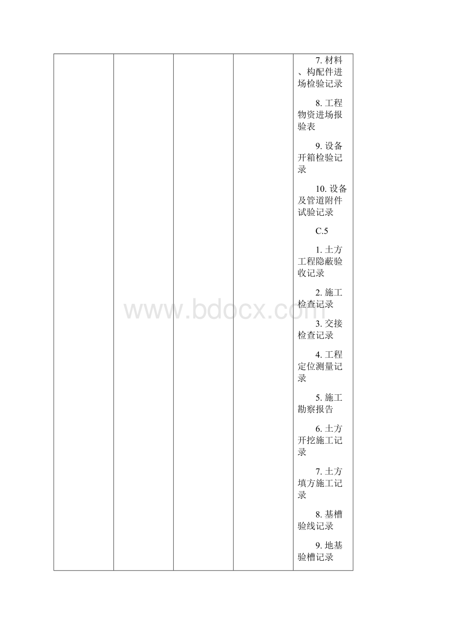 整理施工资料与工程进度同步表2Word文档格式.docx_第3页