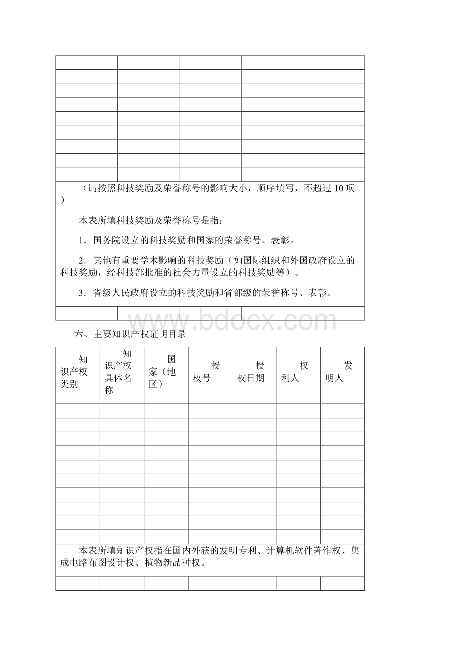 浙江省科学技术奖重大贡献奖推荐书Word文档下载推荐.docx_第3页