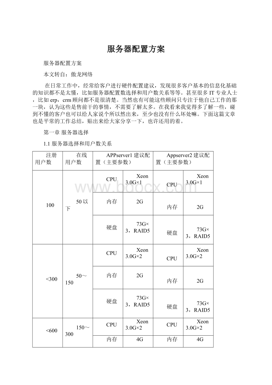 服务器配置方案Word格式.docx