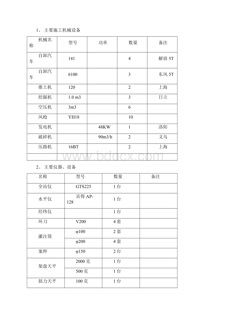 拱涵施工组织设计.docx_第2页