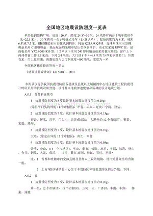 全国地区地震设防烈度一览表Word文件下载.docx