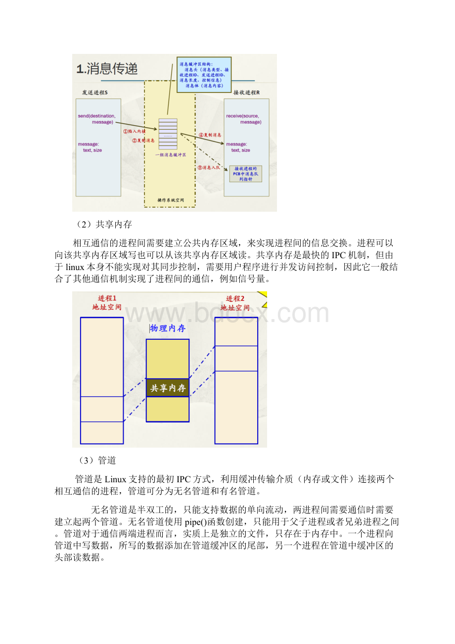 nachosLab8实习报告.docx_第2页