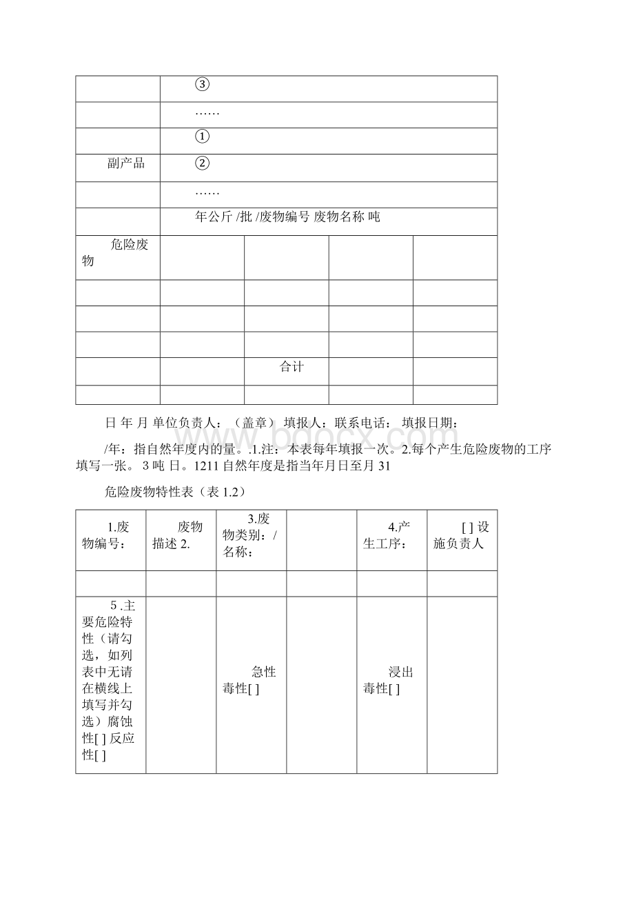 危险废物台账样表汇总.docx_第3页