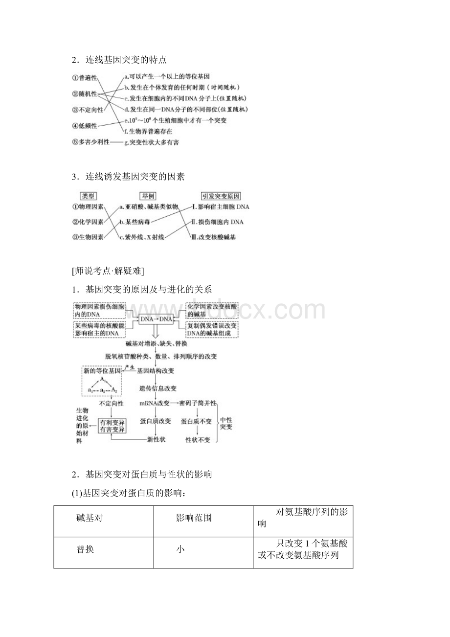 版高考生物一轮复习第三单元第1讲基因突变和基因重组讲义.docx_第2页