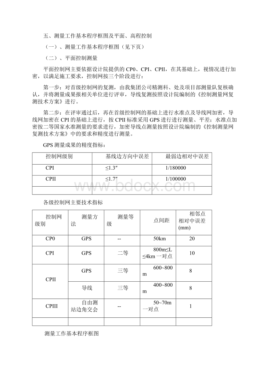 测量培训教材Word格式.docx_第2页