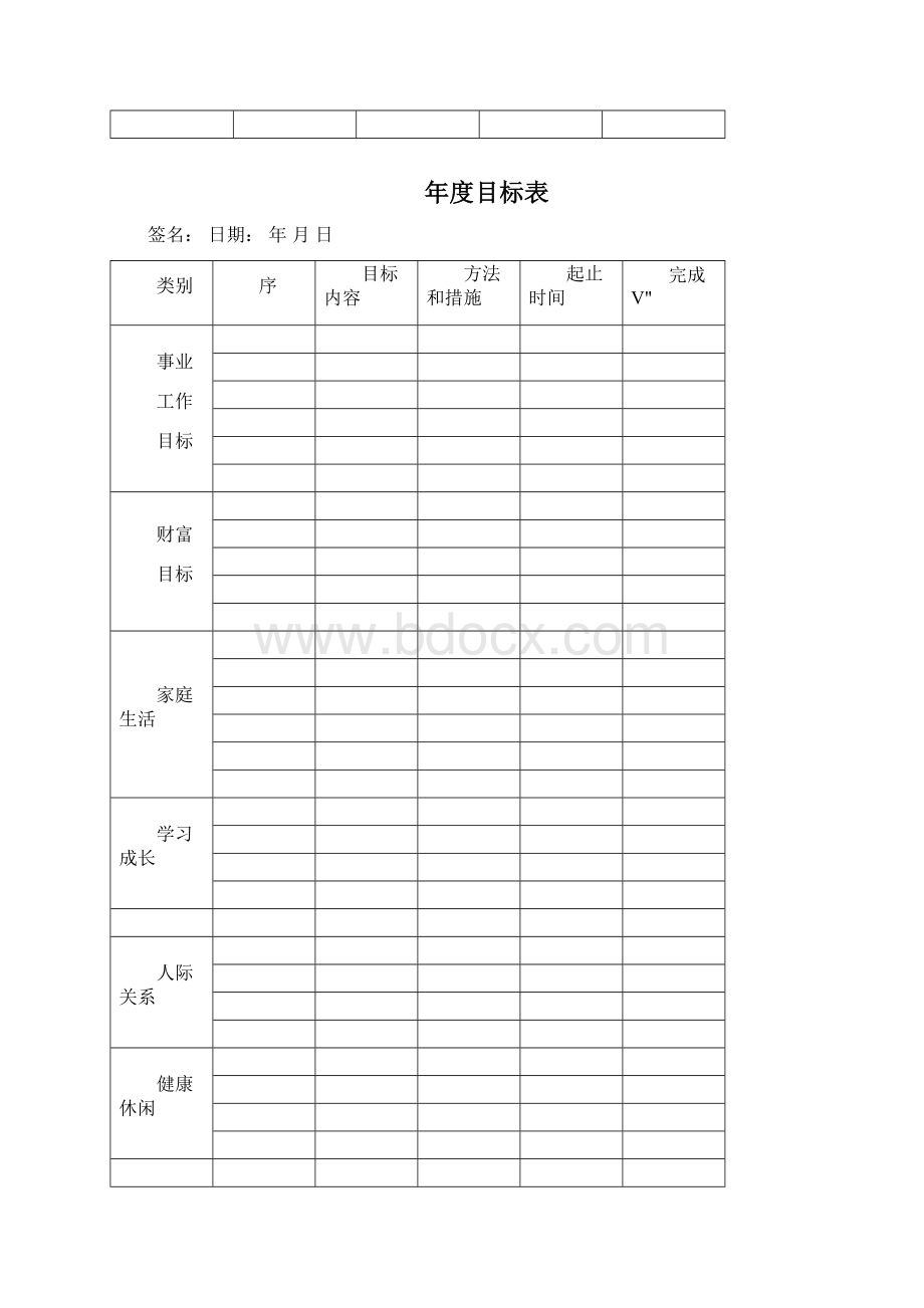 人生年月日具体规划表格.docx_第2页