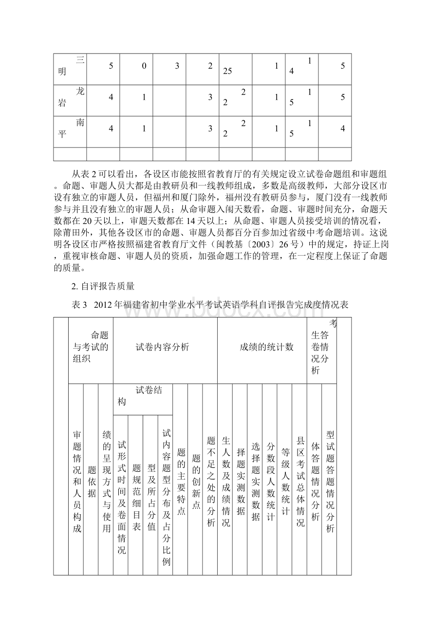 英语学科中考总评价报告.docx_第3页