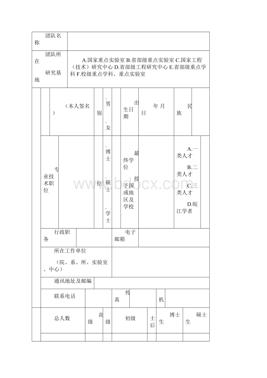 安徽引进高校领军人才团队申请表教学文稿.docx_第2页