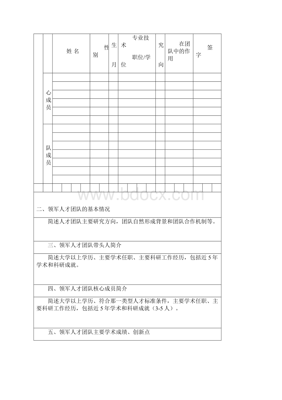 安徽引进高校领军人才团队申请表教学文稿.docx_第3页