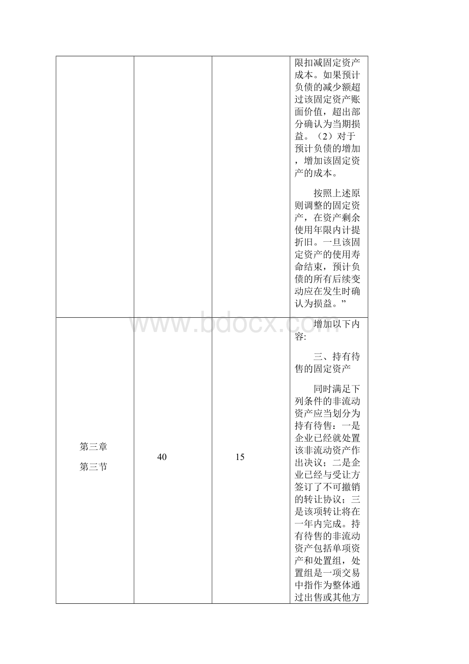 中级会计师测验《中级会计实务》教材变化情况汇总文档格式.docx_第2页