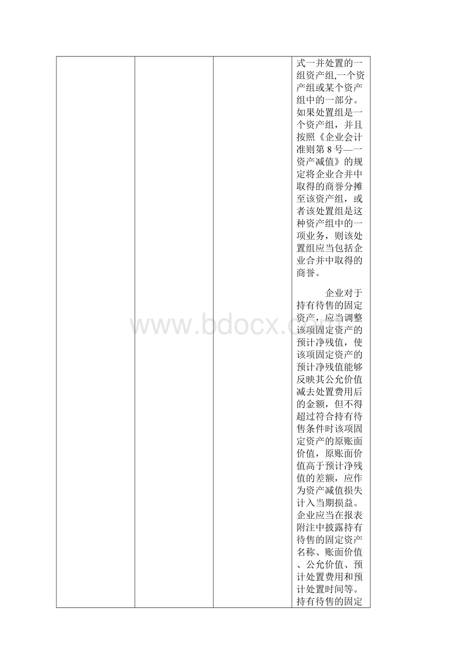 中级会计师测验《中级会计实务》教材变化情况汇总文档格式.docx_第3页