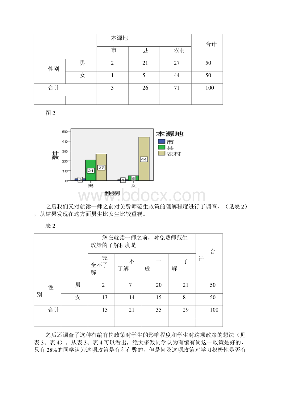 五年制初中起点定向师范生教育的学习体会与思考文档格式.docx_第3页