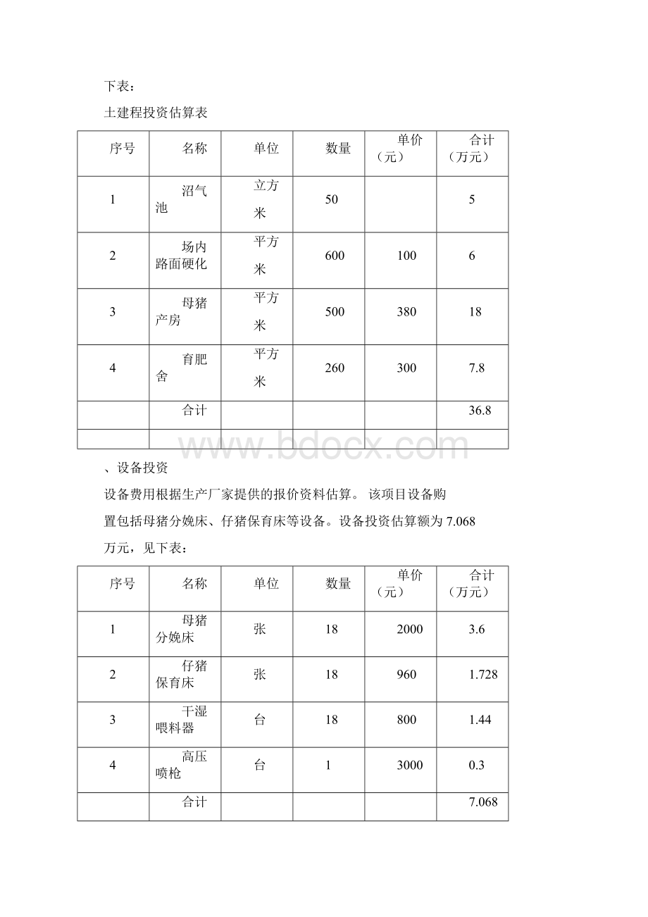 养猪场改扩建项目实施方案.docx_第3页