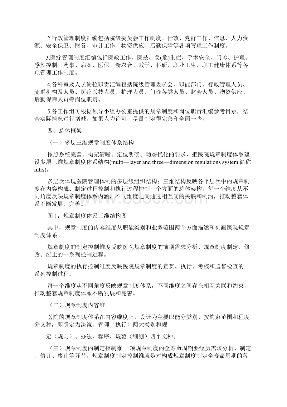 规章制度建设方案.docx_第2页