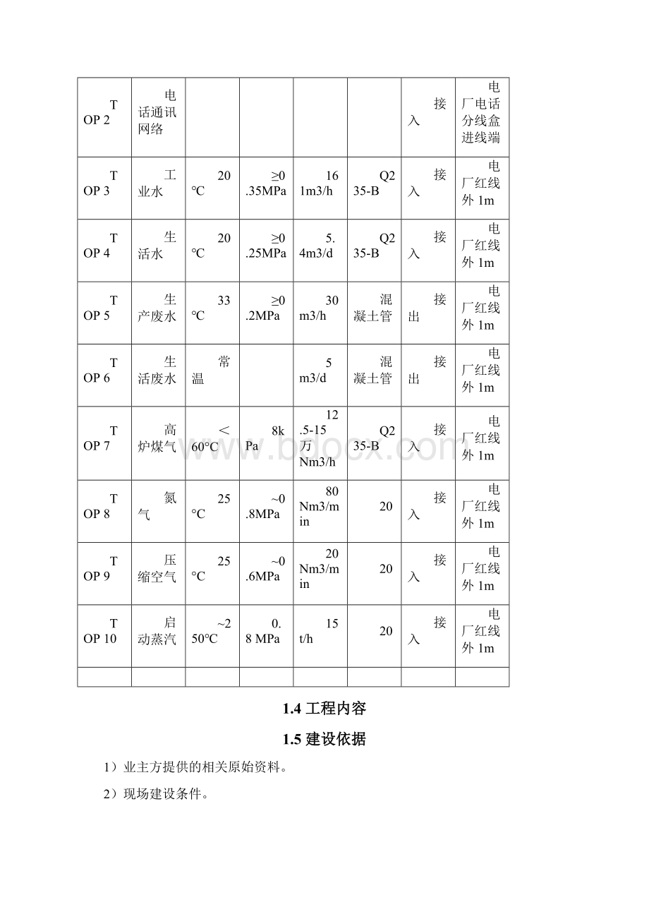 华钢高温超高压再热140MW煤气发电工程技术方案设计513.docx_第3页