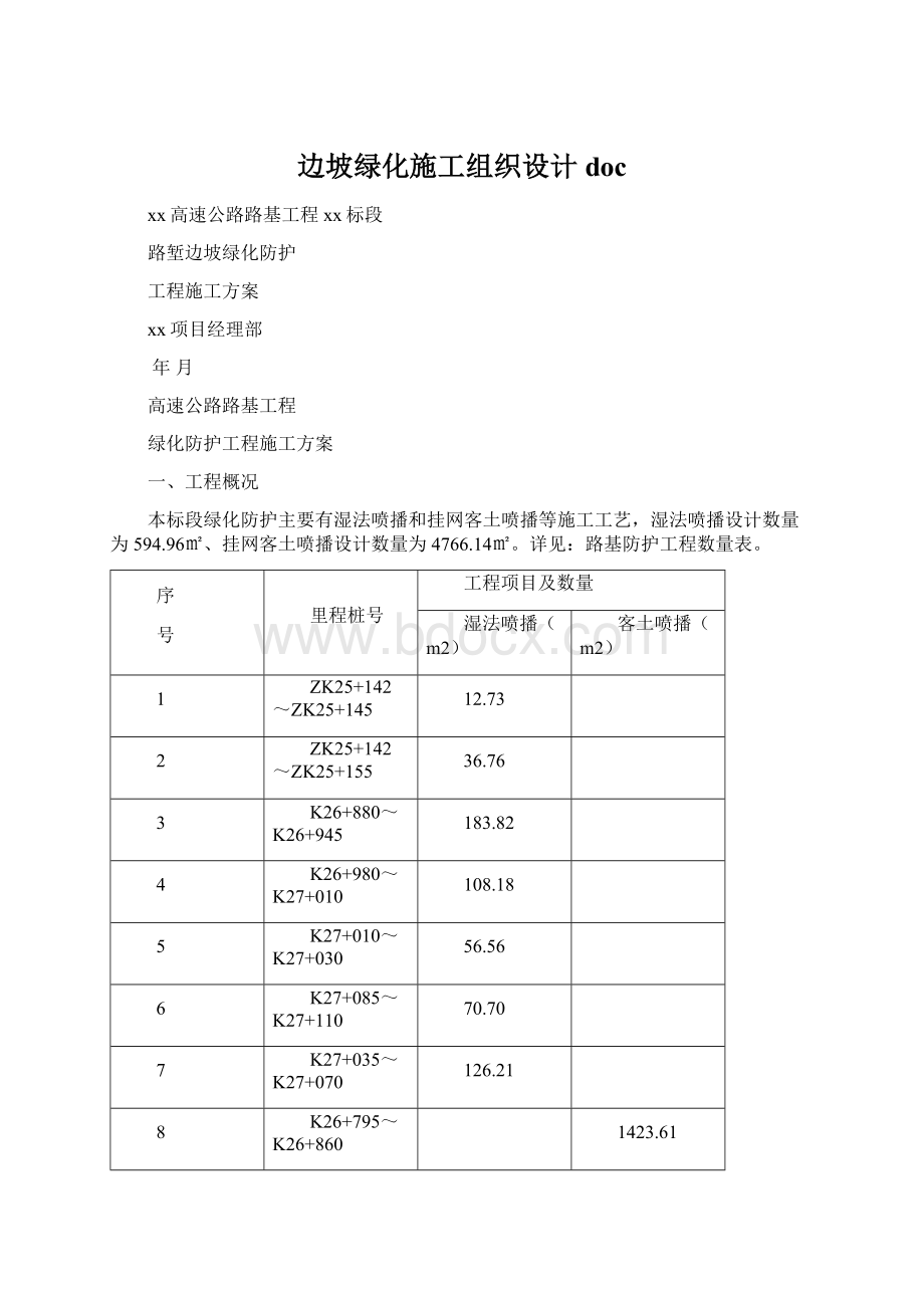 边坡绿化施工组织设计doc.docx_第1页