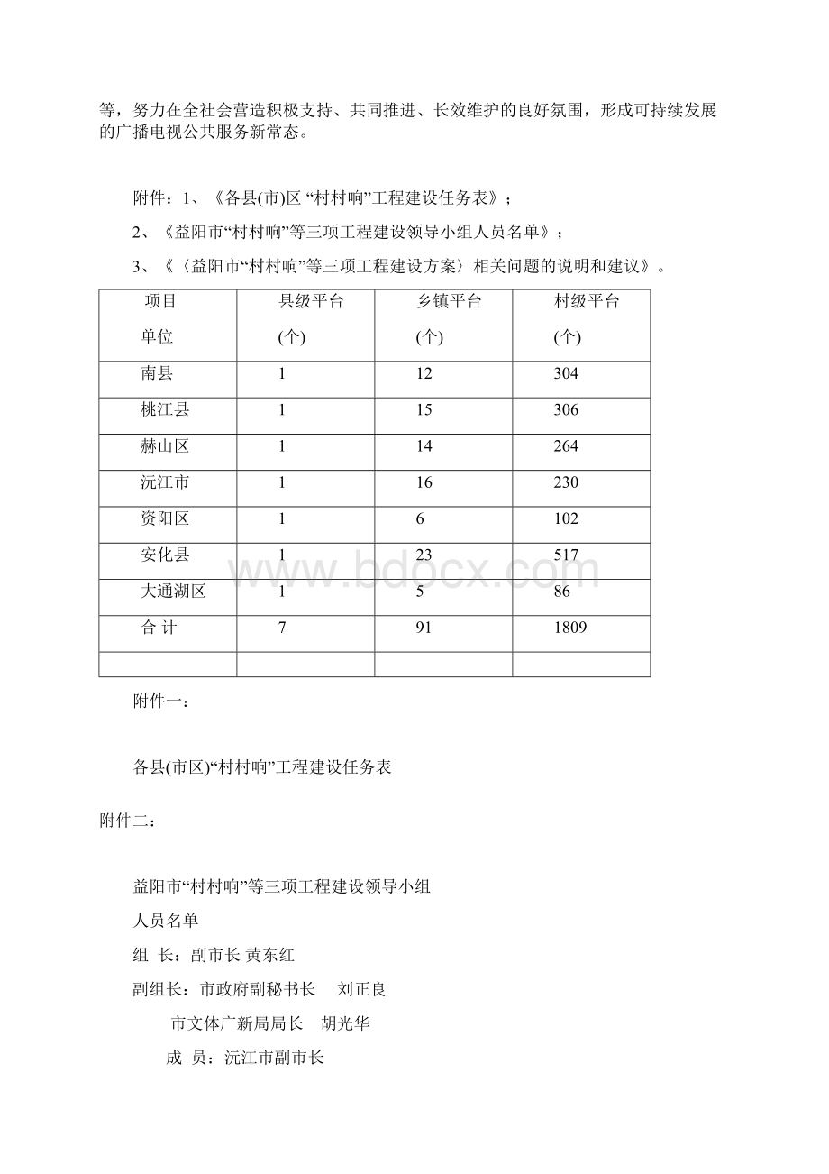 益阳农村广播村村响等三项工程建设Word下载.docx_第3页