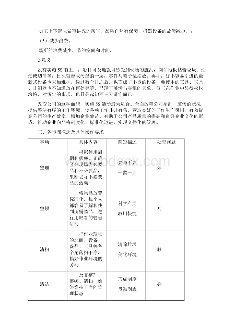 A5版5S手册Word格式文档下载.docx_第3页