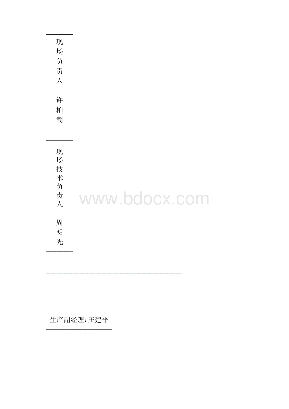 立柱安全专项方案.docx_第3页