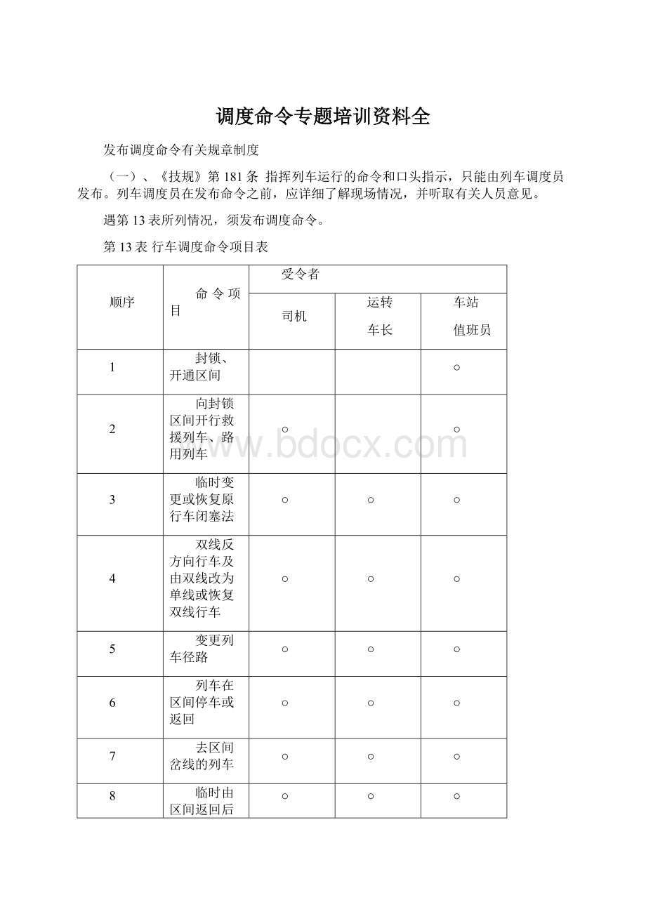 调度命令专题培训资料全Word文件下载.docx